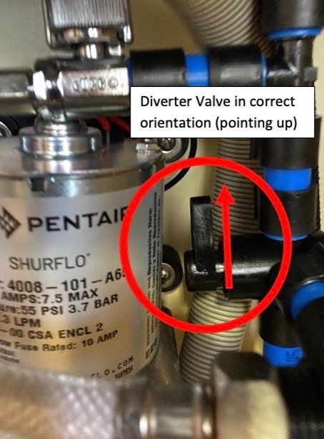 Water-Pump-Diverter-Valve