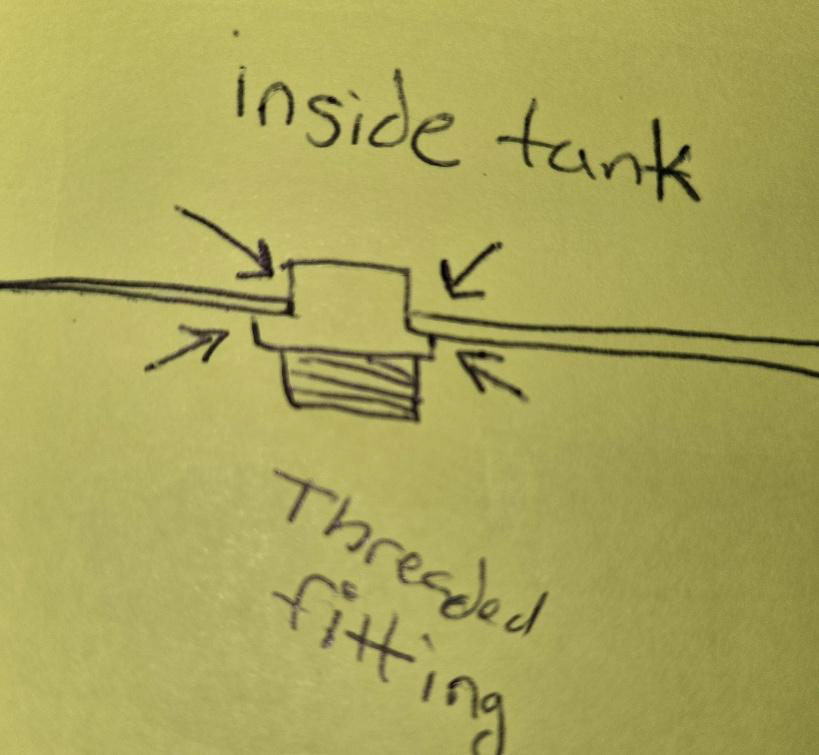 Diagram Of Threaded Tank Fitting