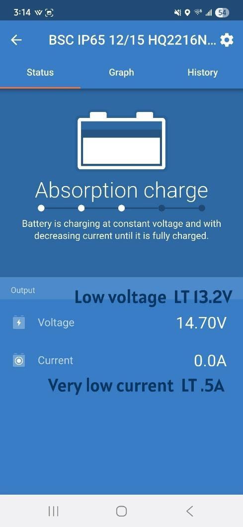 Product-Info-2 Battery Charging Status And Metrics
